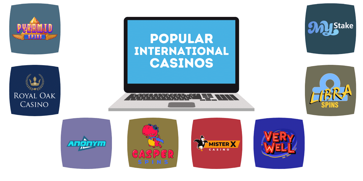 International Online Casinos A Global Gaming Experience International Online Casinos A Global Gaming Experience