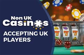 Exploring Non UK Based Betting Sites A Comprehensive Guide